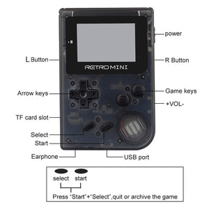 Retro Mini: Portable Pocket Game Emulator Console with 2-Inch Screen and 1169 Games - Perfect Gift for Kids!