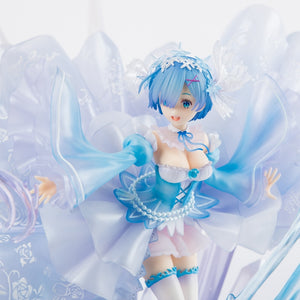 Re:Zero − Starting Life in Another World Rem PVC Action Figure
