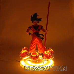 Dragon Ball 20th Anniversary Son Goku Figure